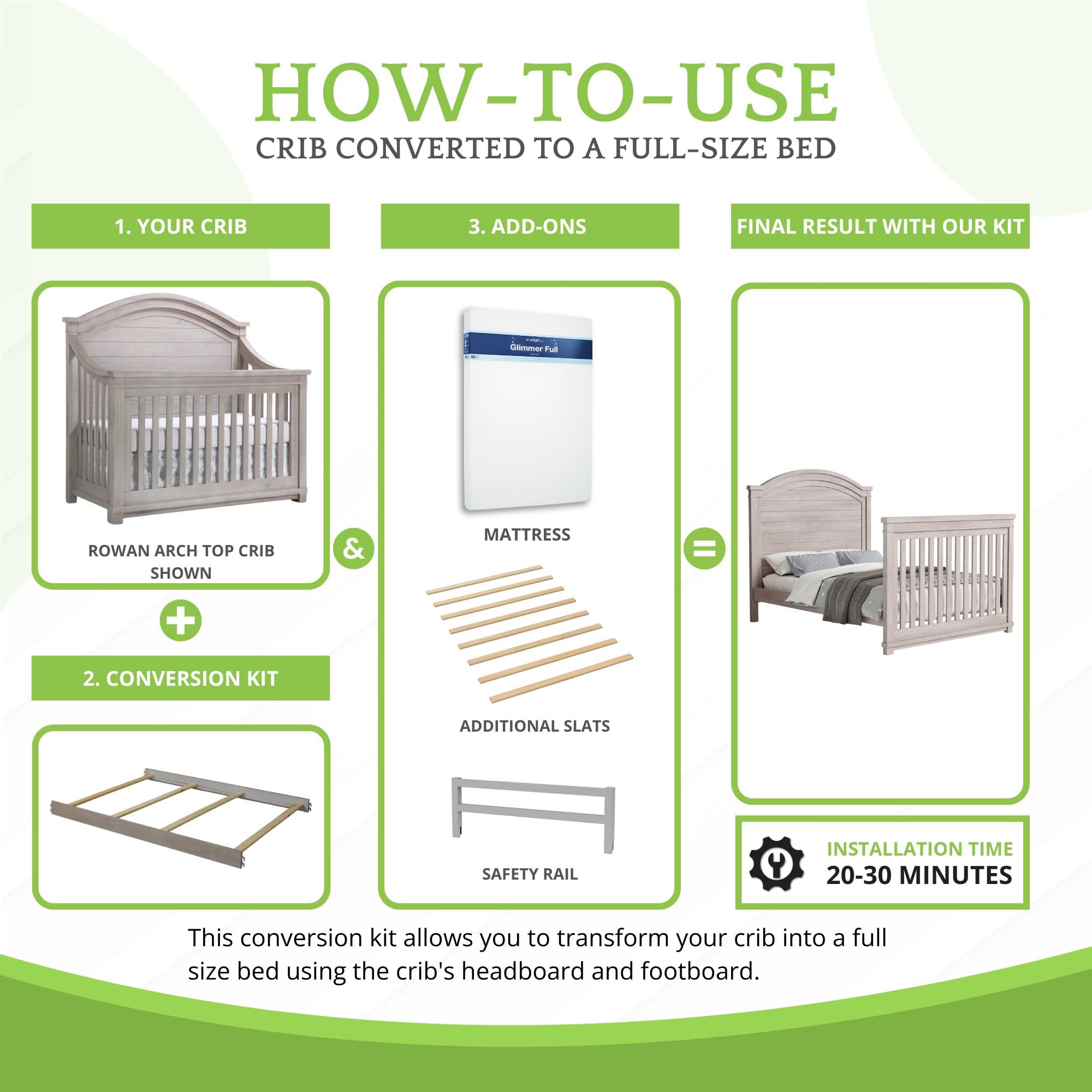 CC KITS compatibility guide shows compatible crib models for safe conversion