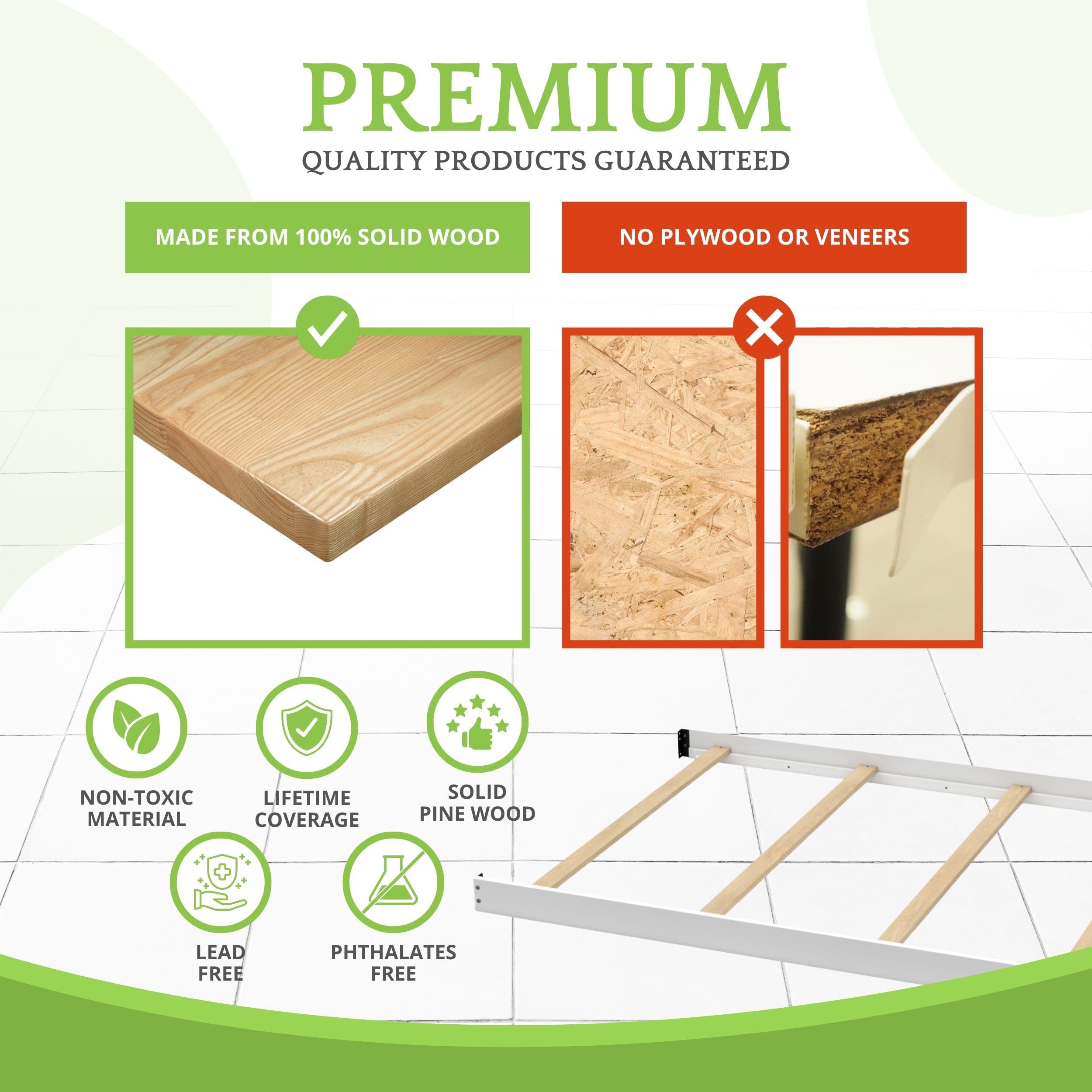 CC KITS full-size conversion kit bed rails packaging shows included rails and hardware.