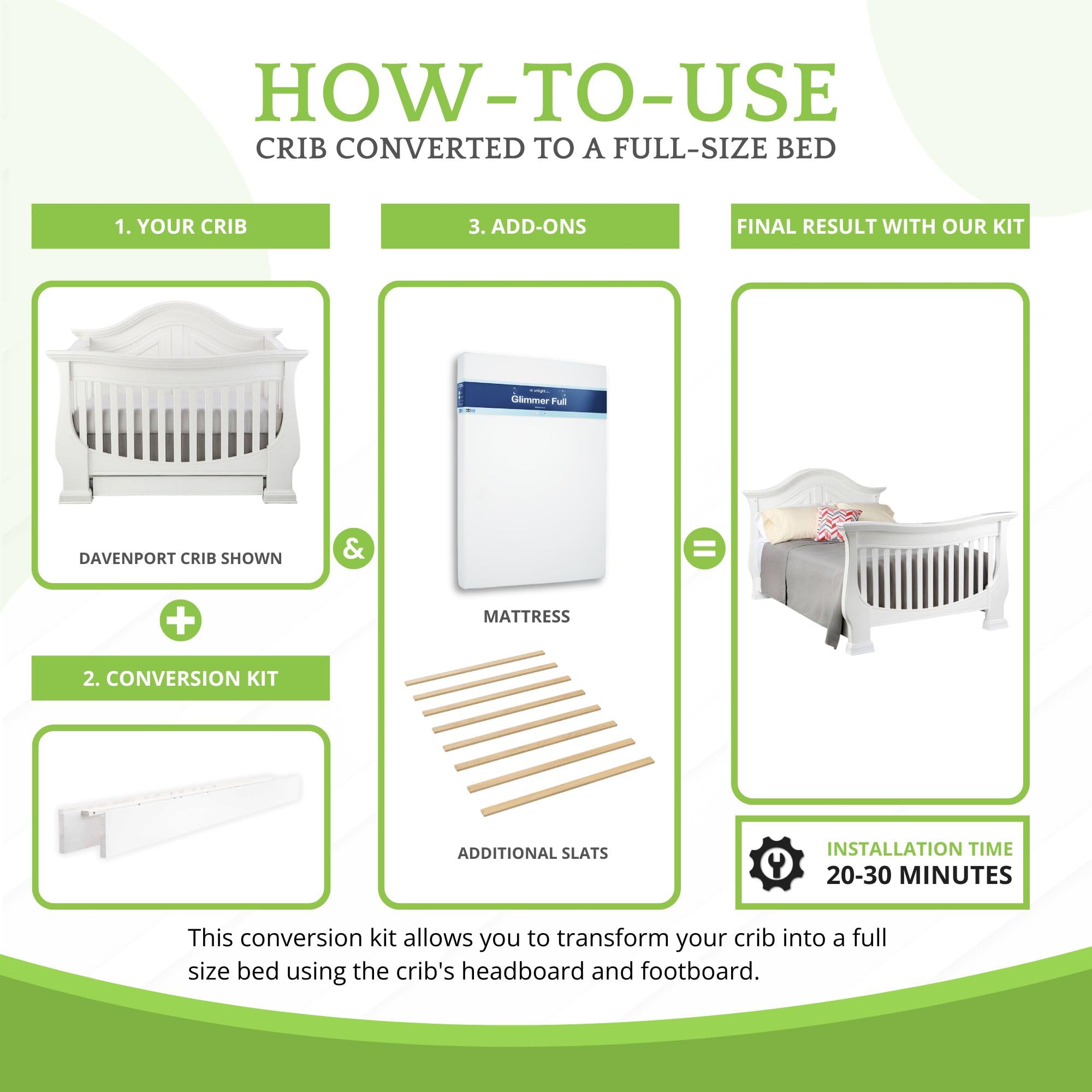 CC KITS safe non-toxic finish emphasizes child-friendly design