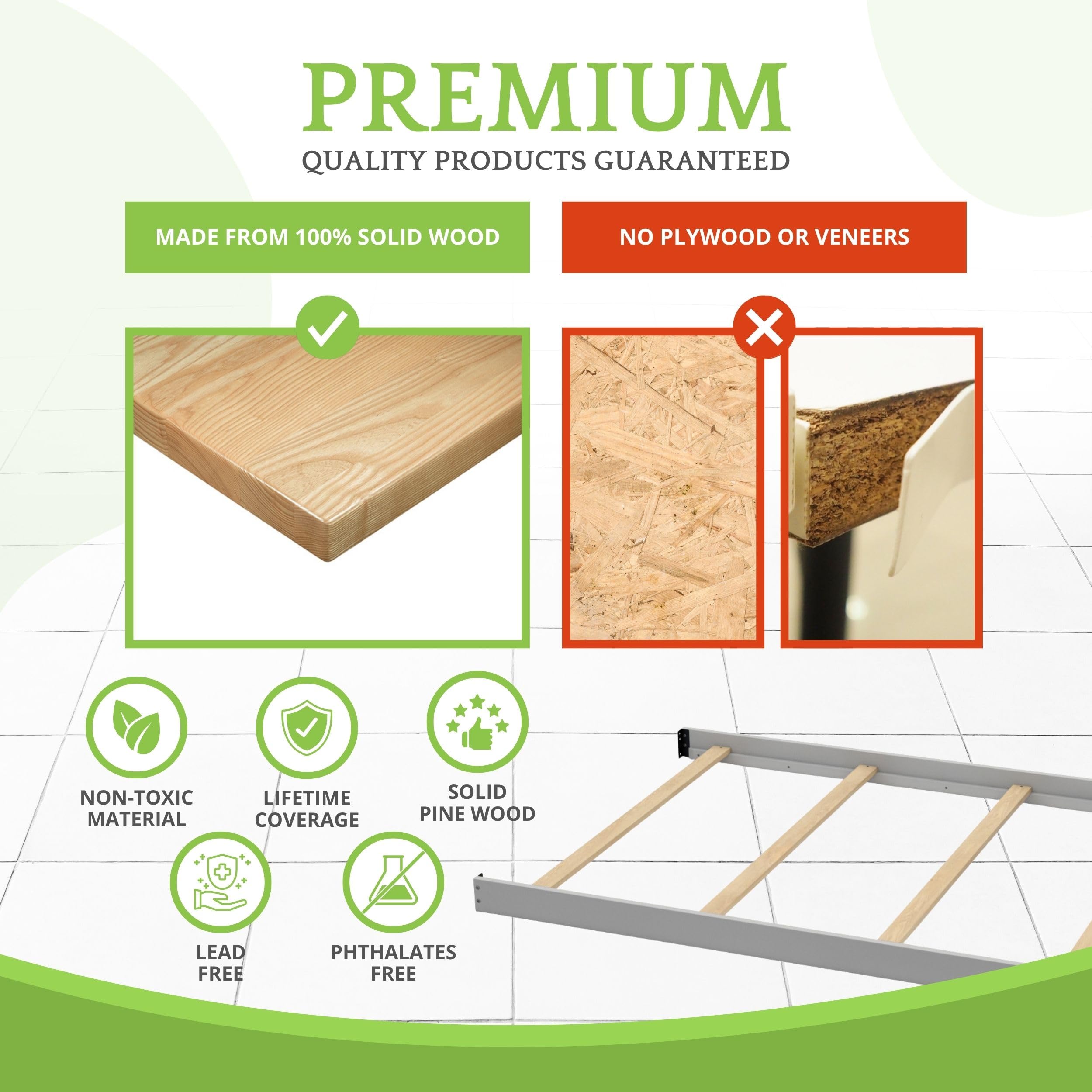 CC KITS nursery add-ons with water-based non-toxic finish
