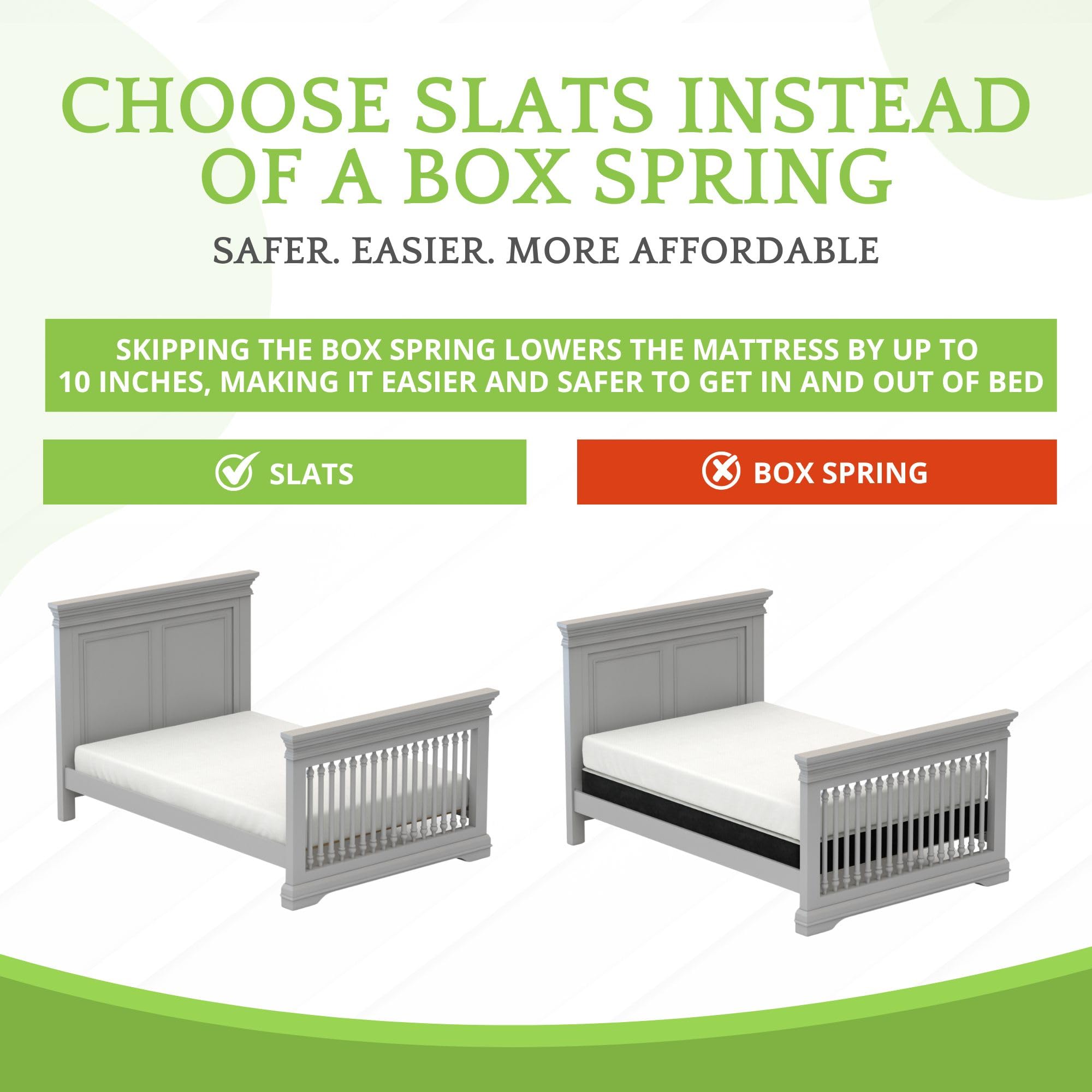 CC KITS non-toxic finish keeps sleep space child-safe