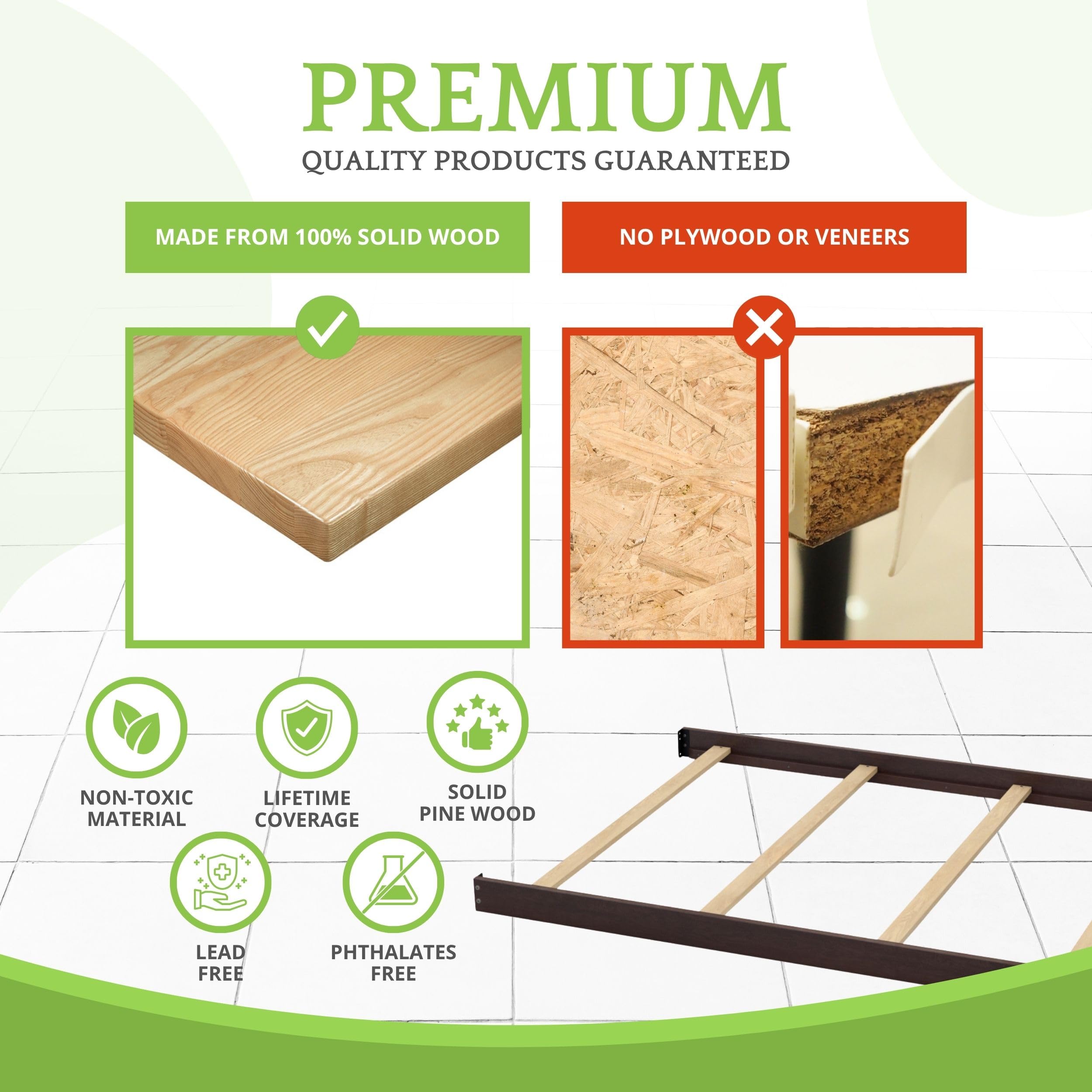 CC KITS toddler bed rails demonstrated with full-size bed compatibility.