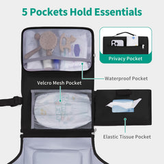CEICEI diaper-changing-pad open with wipes pockets demonstrates organized setup for quick changes.