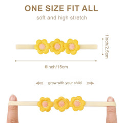 CellElection baby headband on newborn-friendly, stretchy band for secure, mark-free wear.