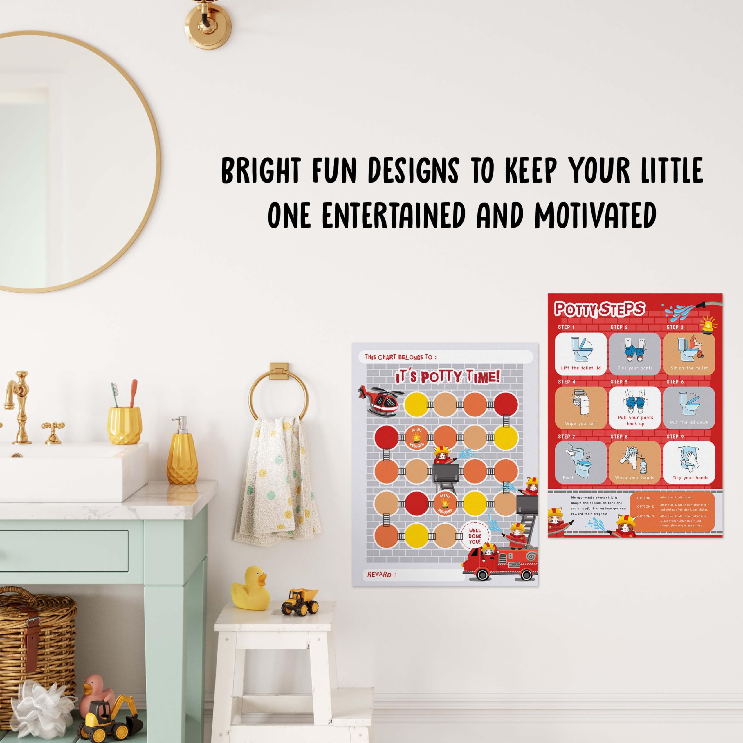 Central 23 Fire Engine chart on sturdy, durable paper stands up to messes.
