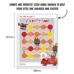 Central 23 Fire Engine chart visually tracks progress for toddlers.