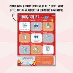 Central 23 Fire Engine potty chart stickers pack adds rewards.