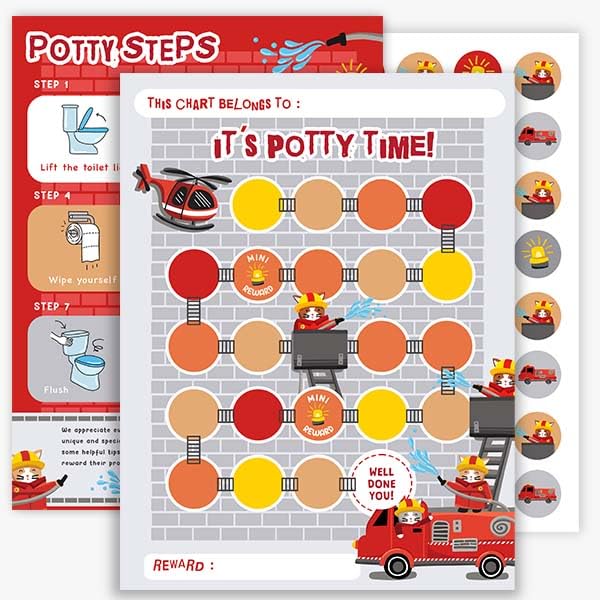 Central 23 potty routine tips help parents guide daily routines.