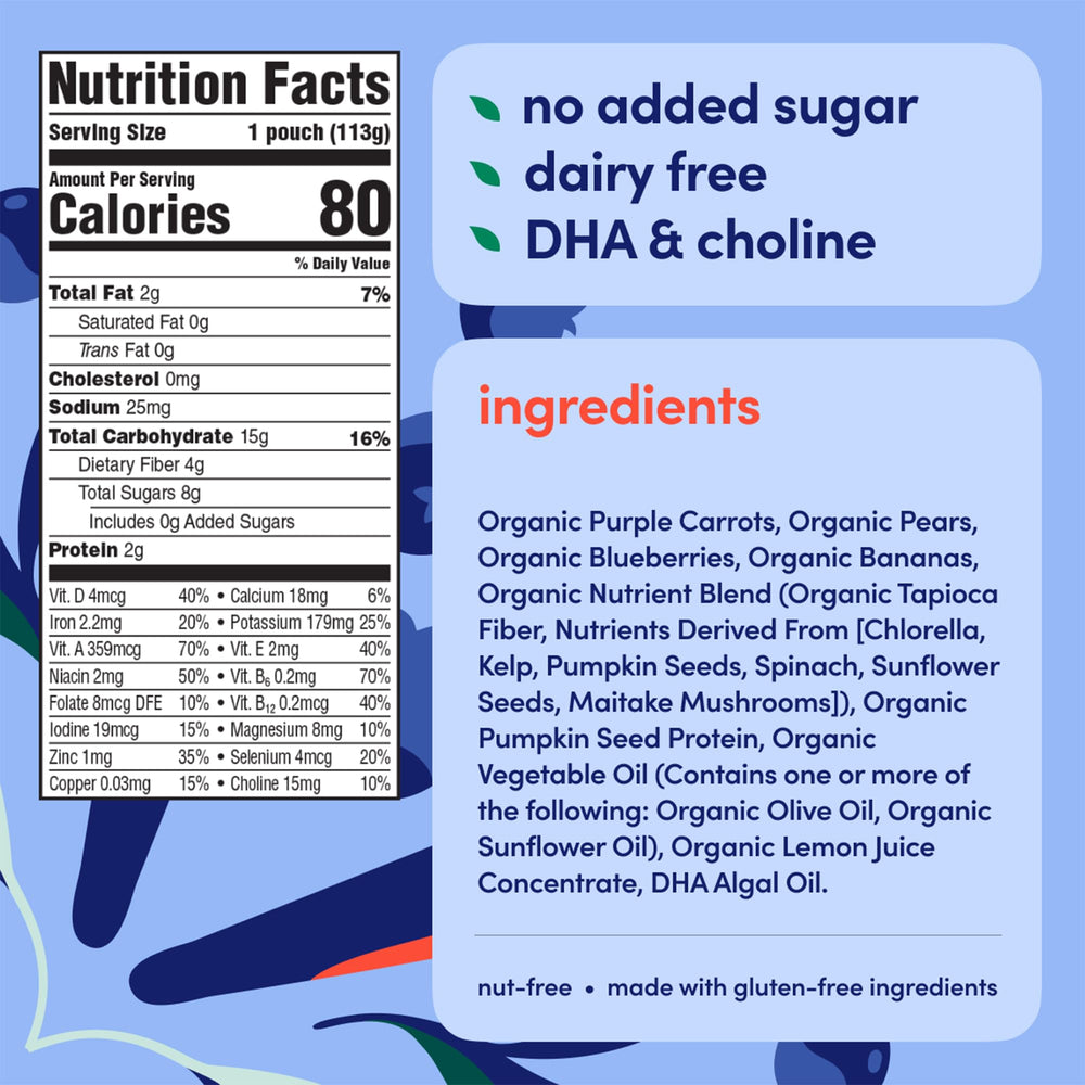 Cerebelly 16-nutrients label shown to highlight key vitamins supporting development.