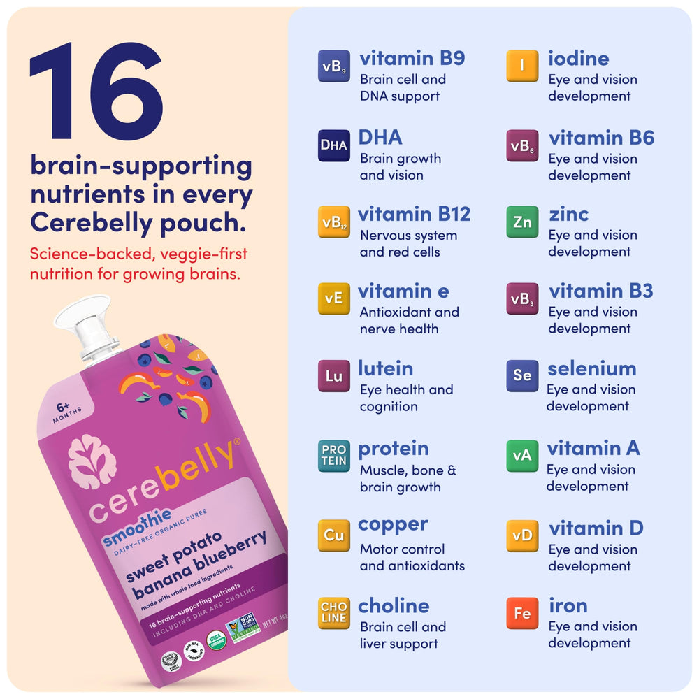 Cerebelly batch expiration and lot codes printed for transparency