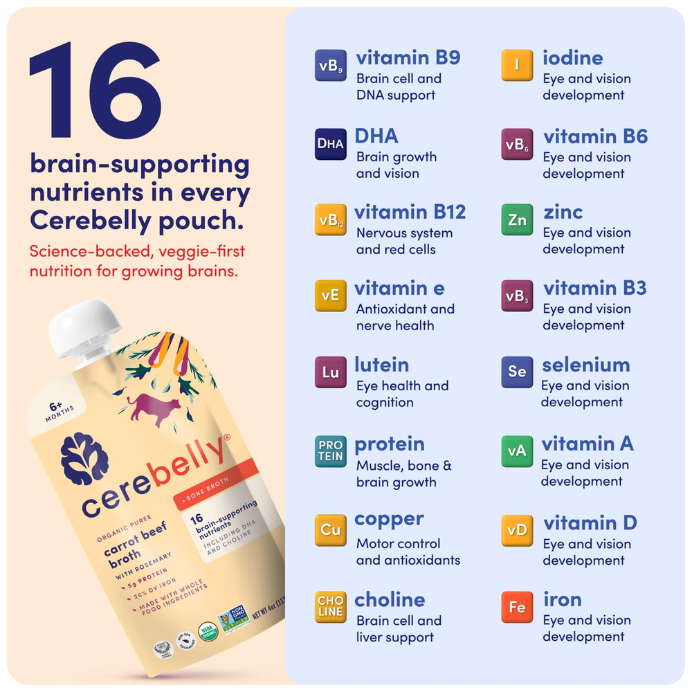 Cerebelly carrot beef bone broth puree pouch showcasing clean label purity.