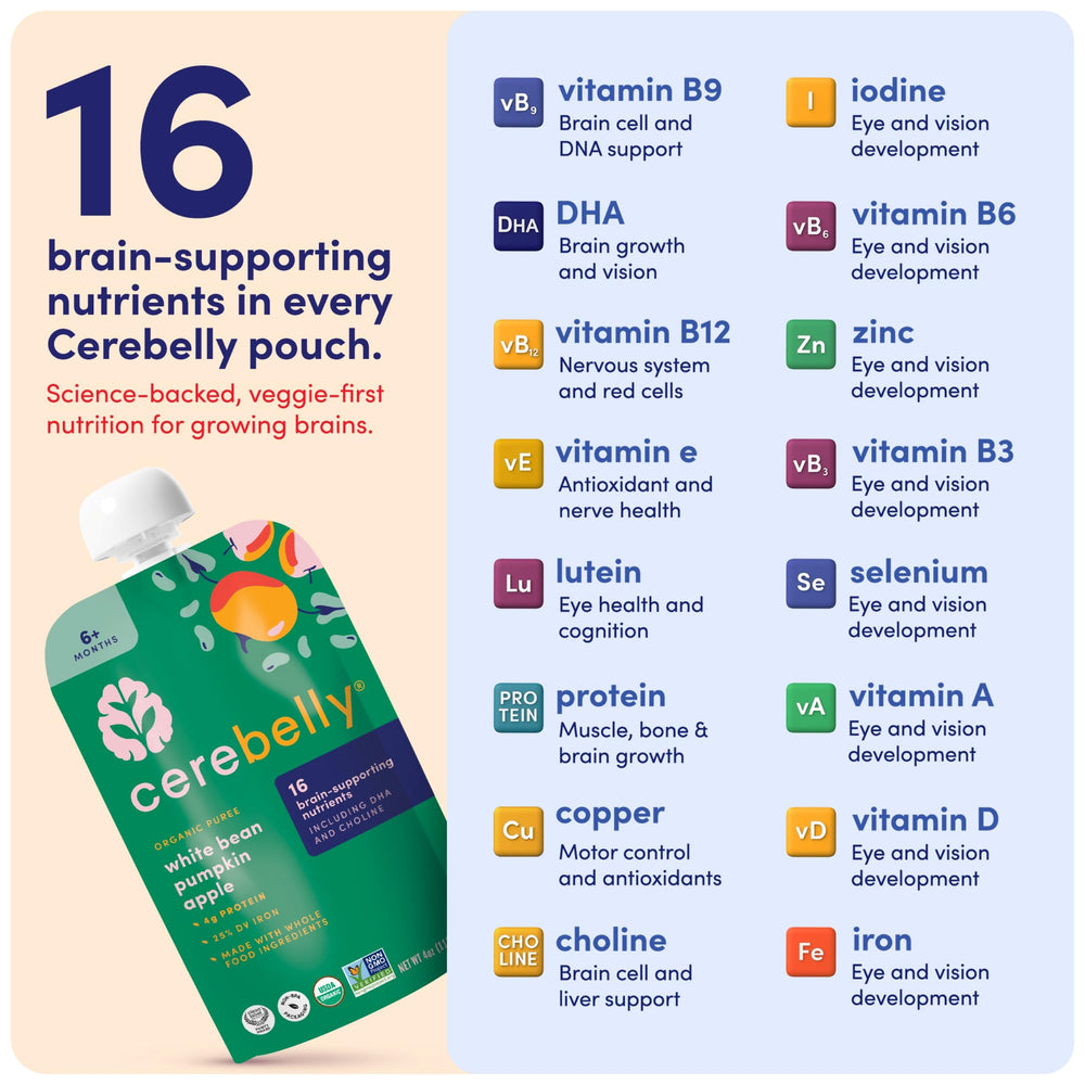 Cerebelly clean-label-purity award evidence of safety and quality testing.