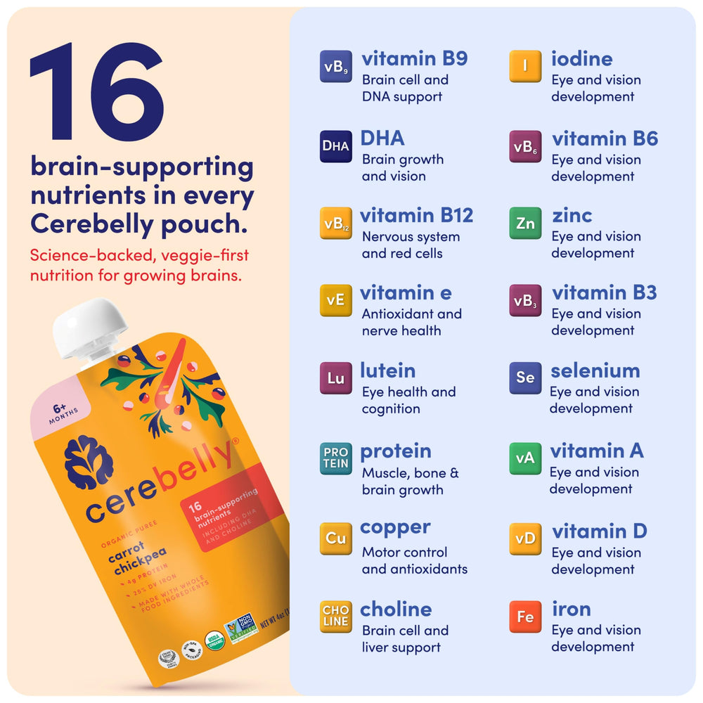 Cerebelly clean label purity award badge on packaging signaling tested safety and quality.
