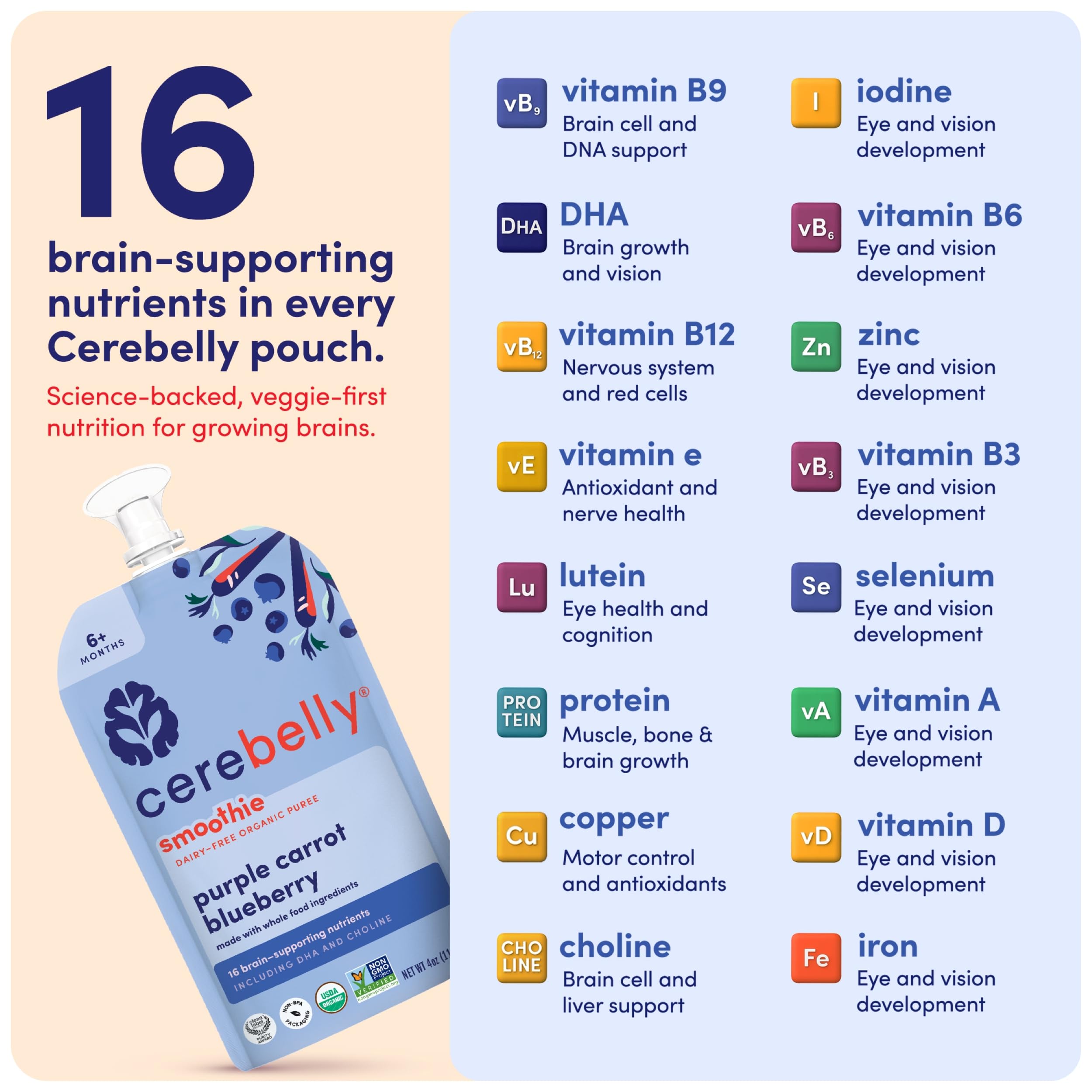Cerebelly label with purity testing, heavy metal screening for safe nutrition.