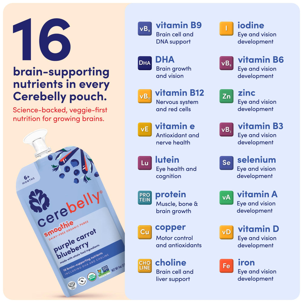 Cerebelly label with purity testing, heavy metal screening for safe nutrition.