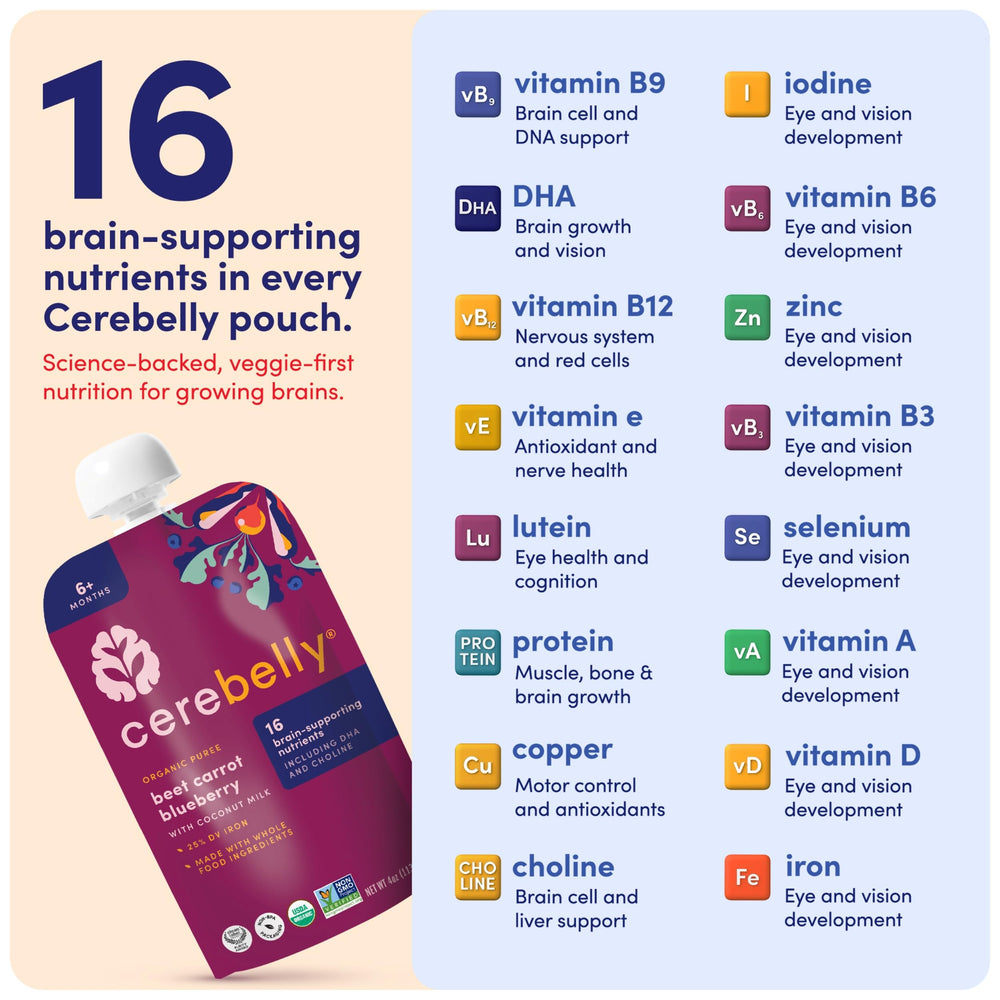 Cerebelly no added sugar allergen-free labeling on pouch