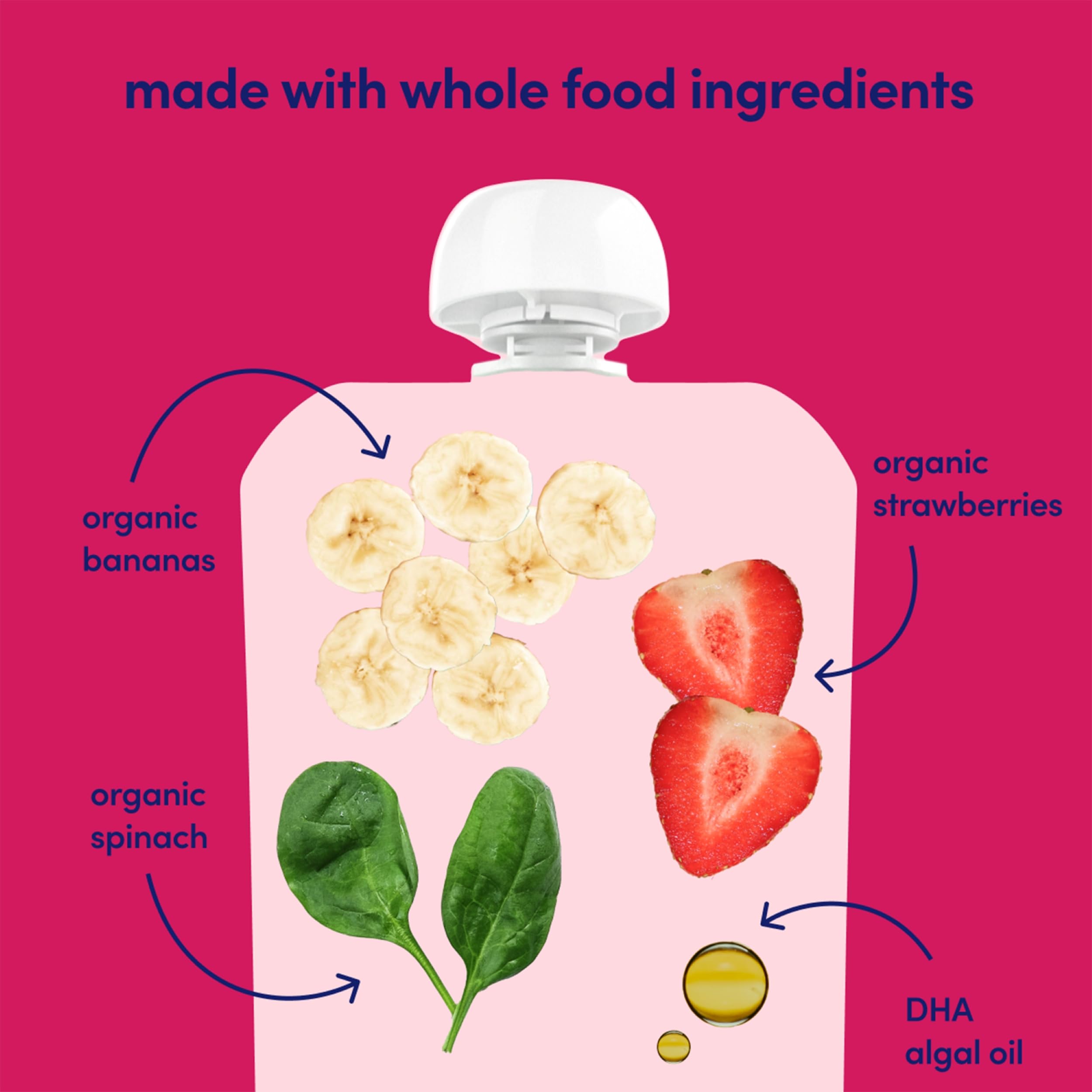 Cerebelly pouch highlights 16 brain-supporting nutrients for growing little ones.