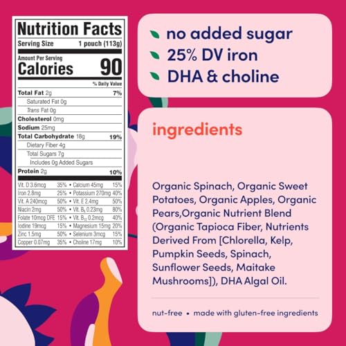 Cerebelly transparency via batch testing and clear labeling builds trust.