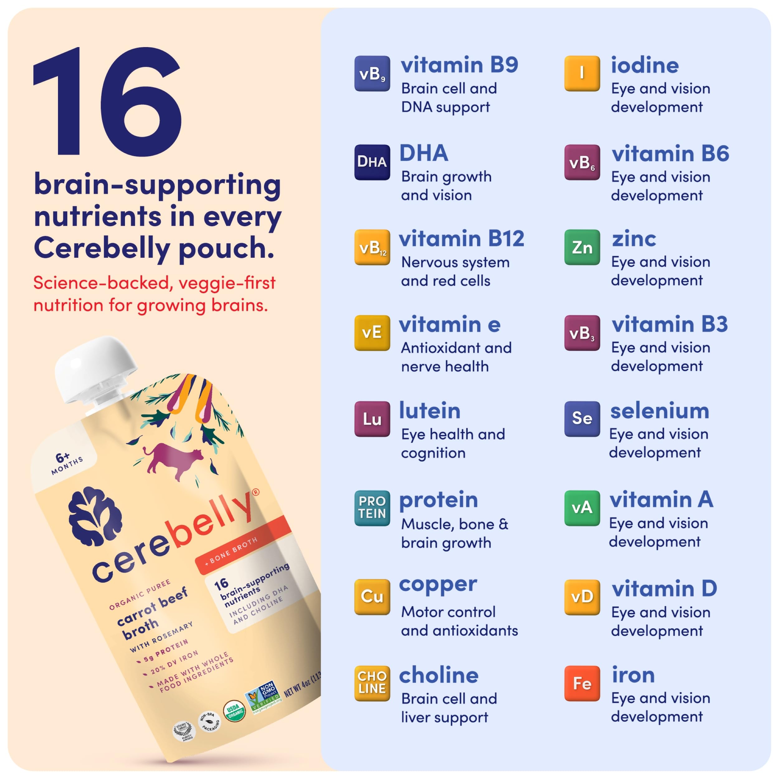 Cerebelly packaging image highlights clean-label purity and safety testing.