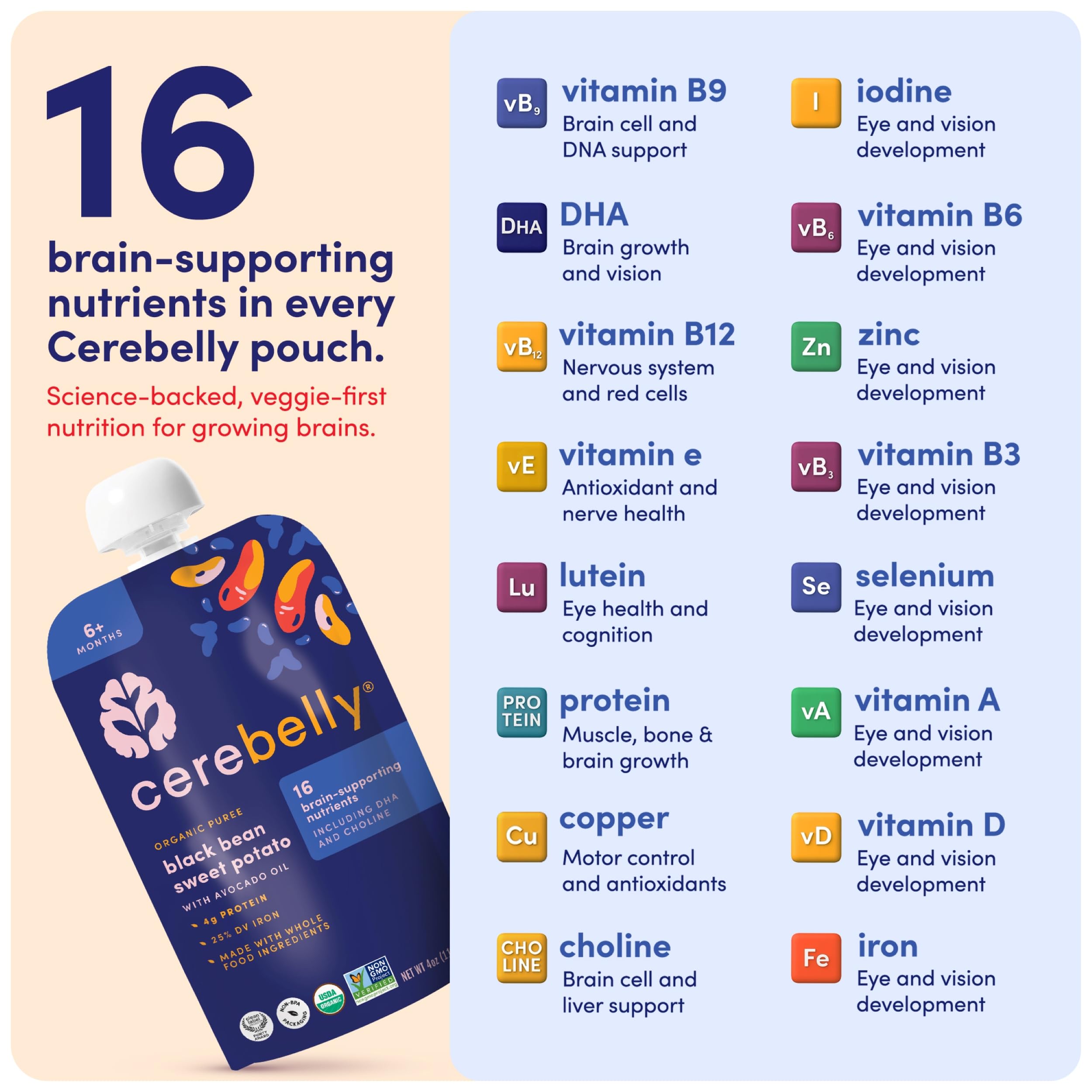Cerebelly plant based protein veggies in pouch shows 4g protein per serving
