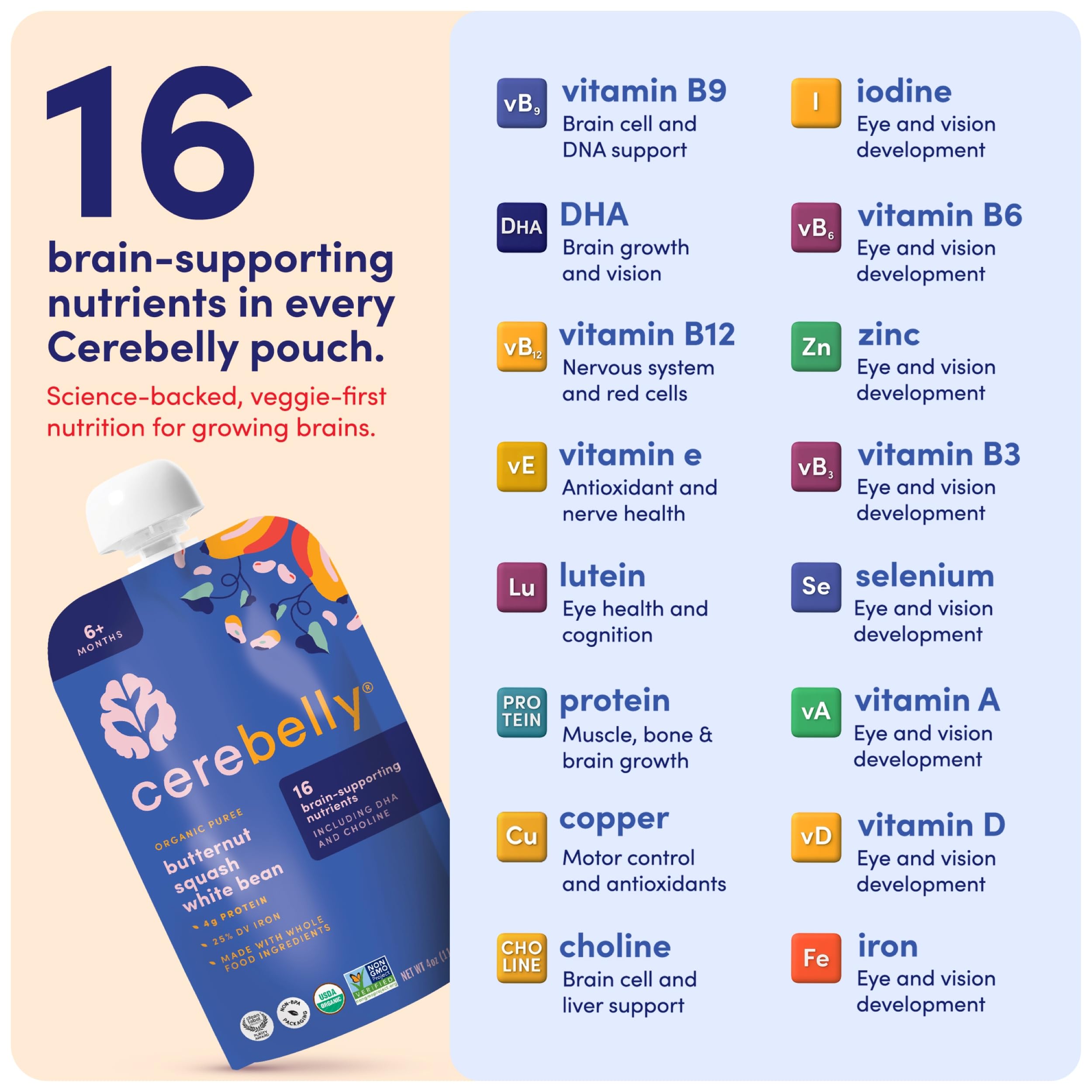 Cerebelly pouch reveals 4g plant-based protein from squash and beans for growing kids.