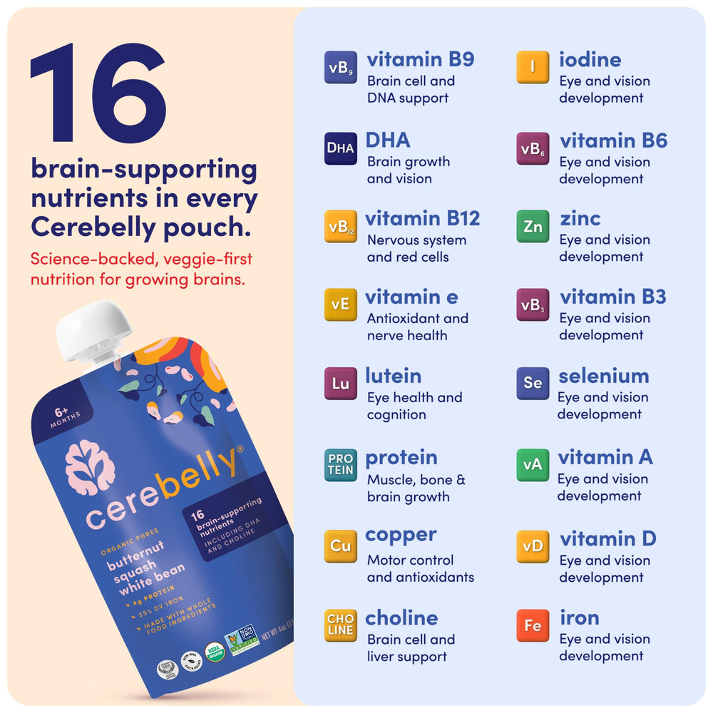 Cerebelly pouch reveals 4g plant-based protein from squash and beans for growing kids.