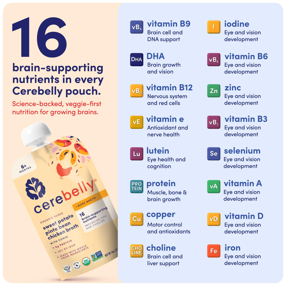 Cerebelly pouch on a travel bag, perfect for daycare or trips.