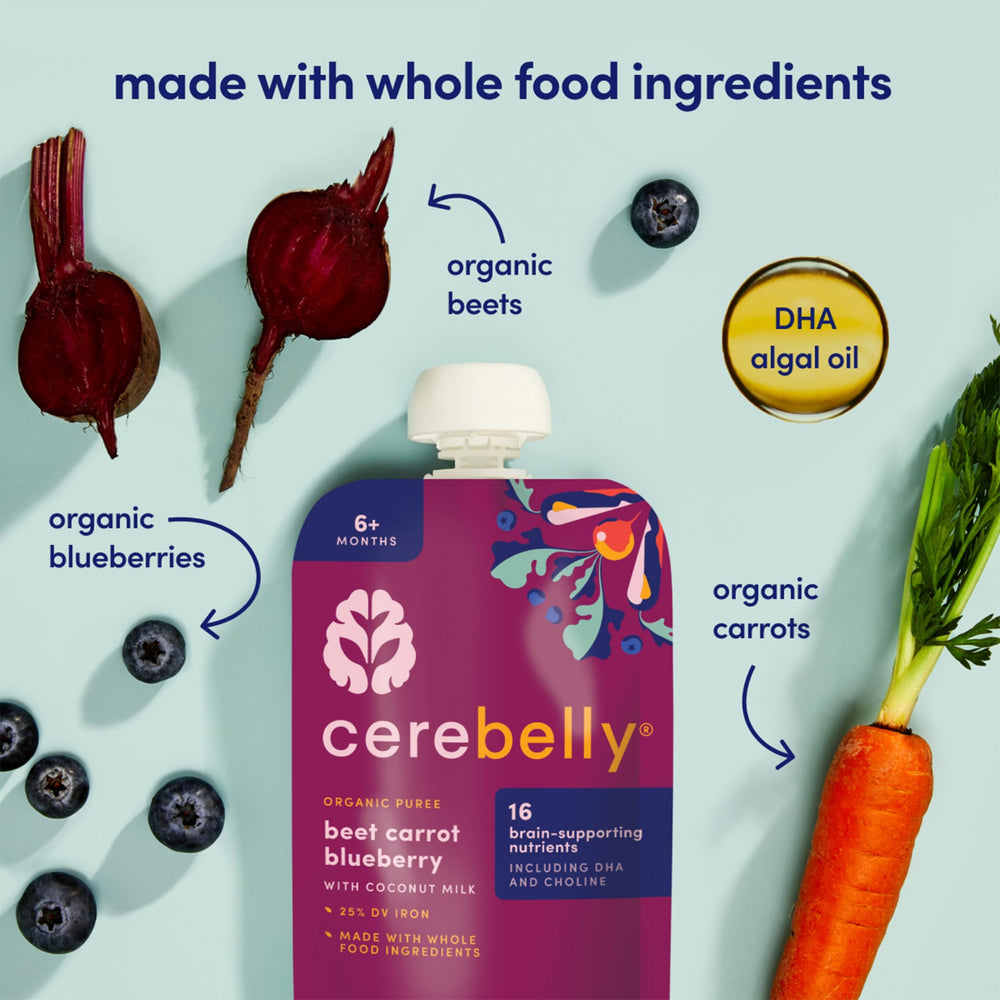 Cerebelly safety and transparency batch code visible on pouch for peace of mind.