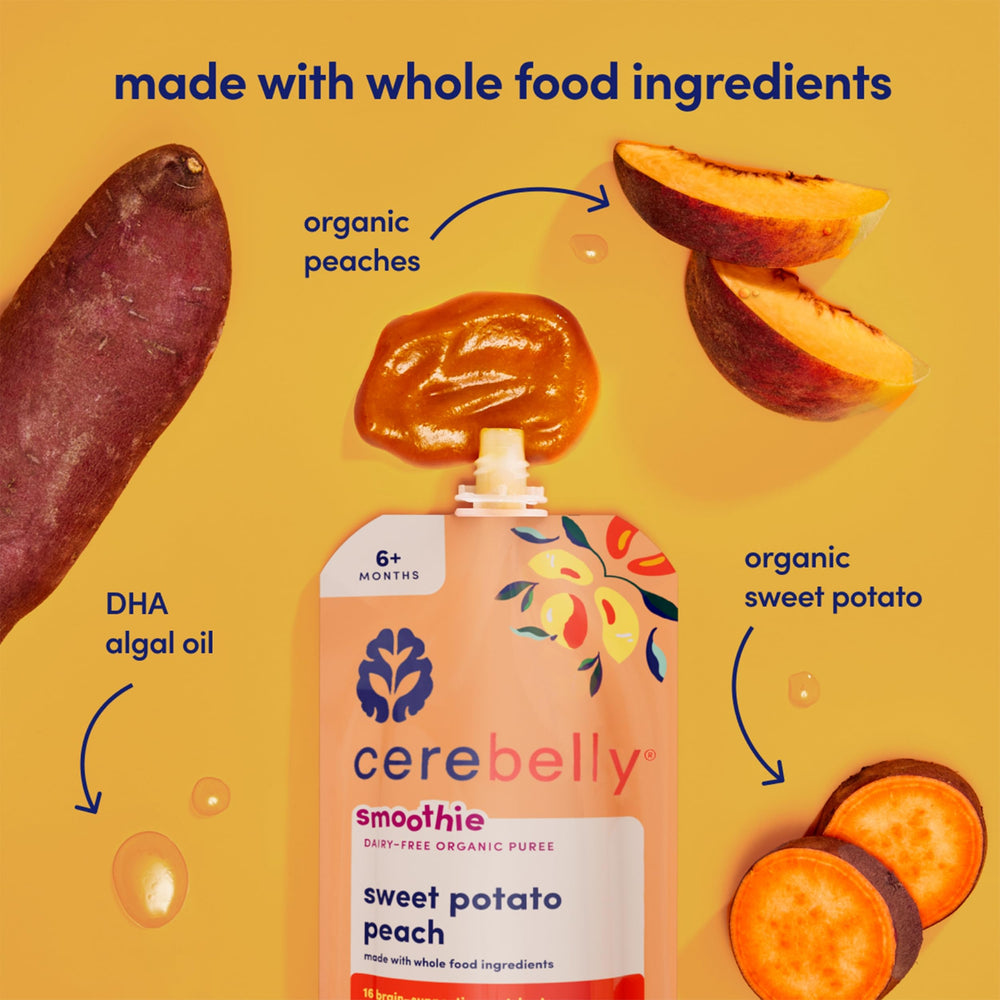 Cerebelly-safety-transparency-batch-info label with dates and codes