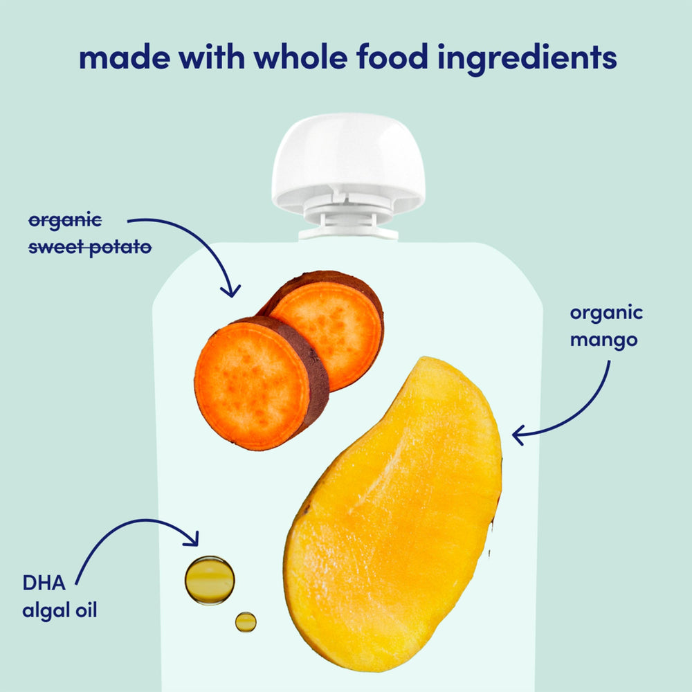 Cerebelly stage-1-3 use illustration shows meals or snacks for growing children.