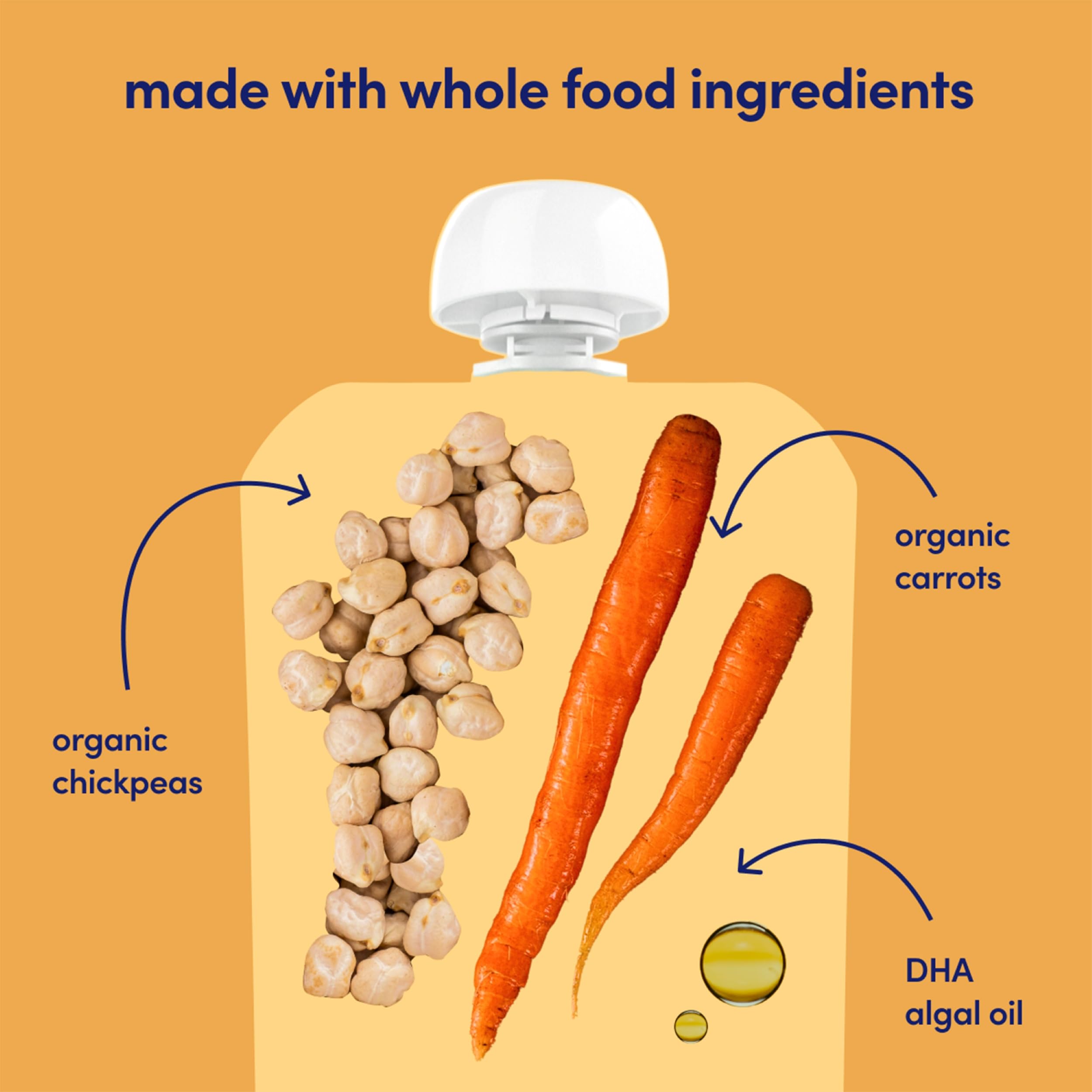 Cerebelly stage 1-3 option for growing meals