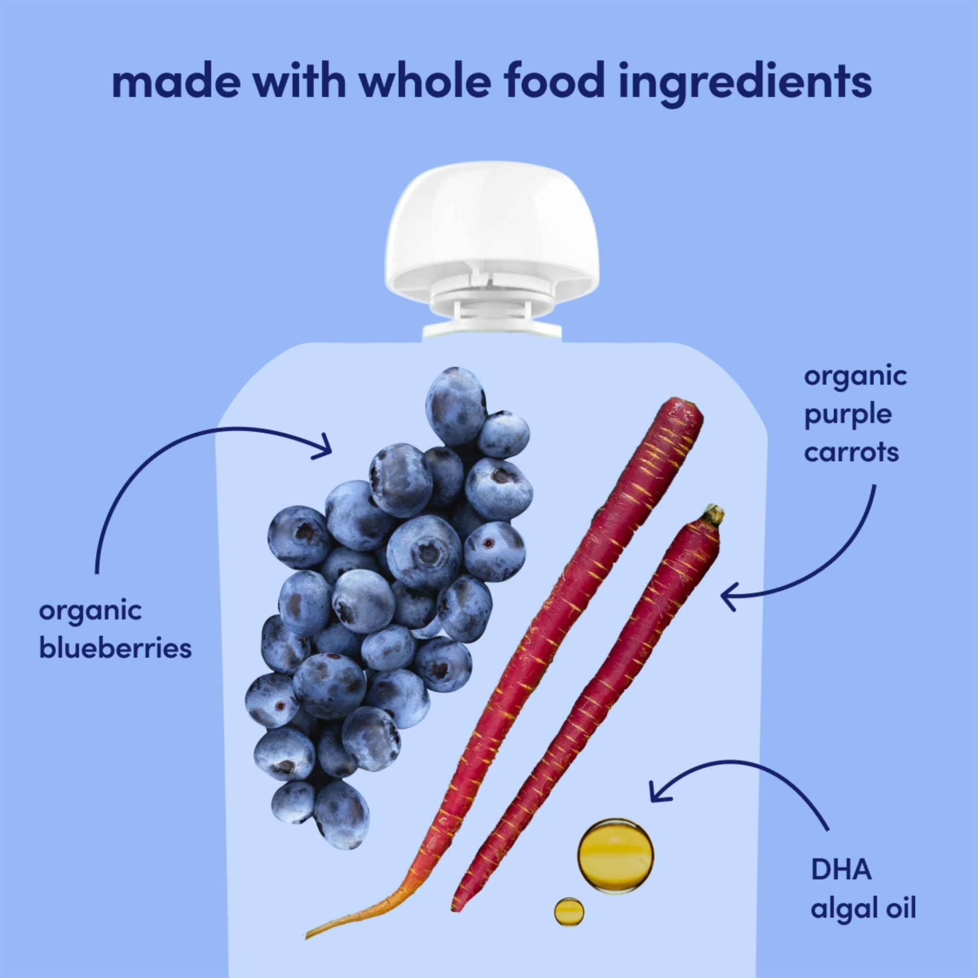 Cerebelly stage-1-3-use showcased as versatile baby meals and toddler snacks.
