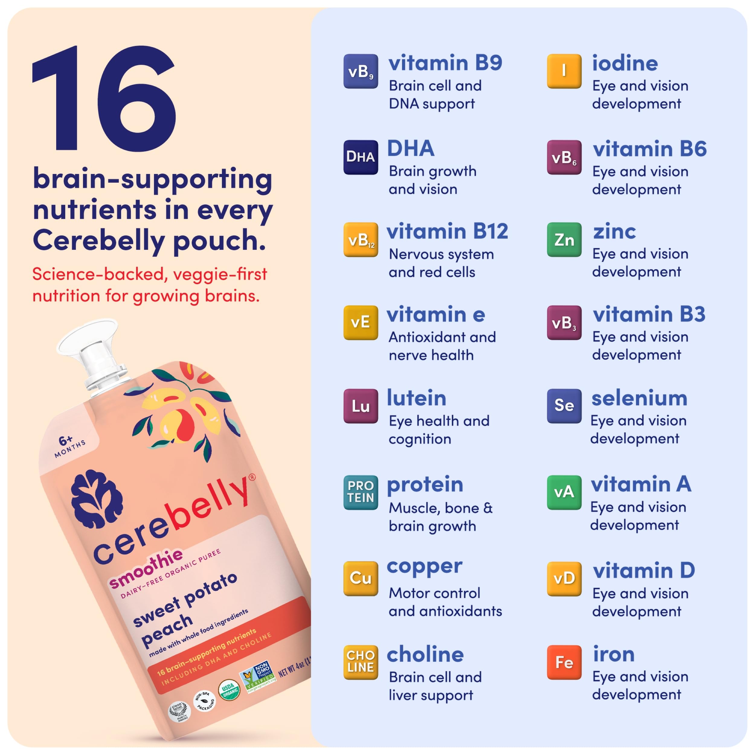 Pure sweet potato and peach puree in Cerebelly pouch for feeding moments