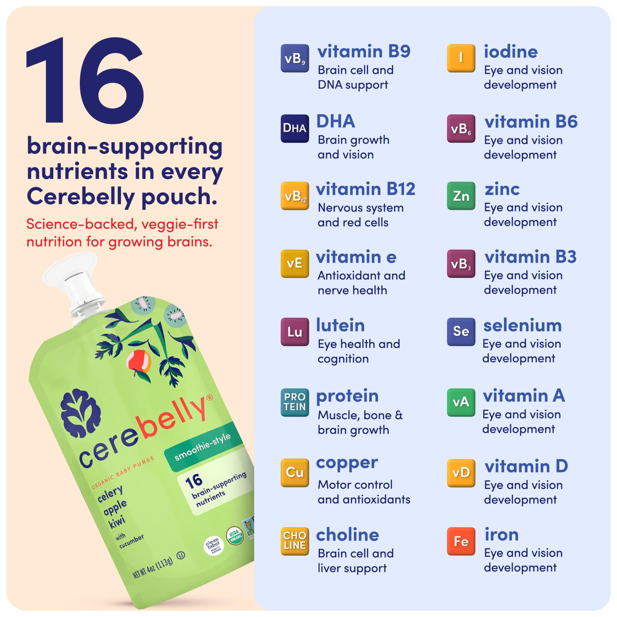 Cerebelly travel-friendly pouches in a diaper bag for trips and daycare