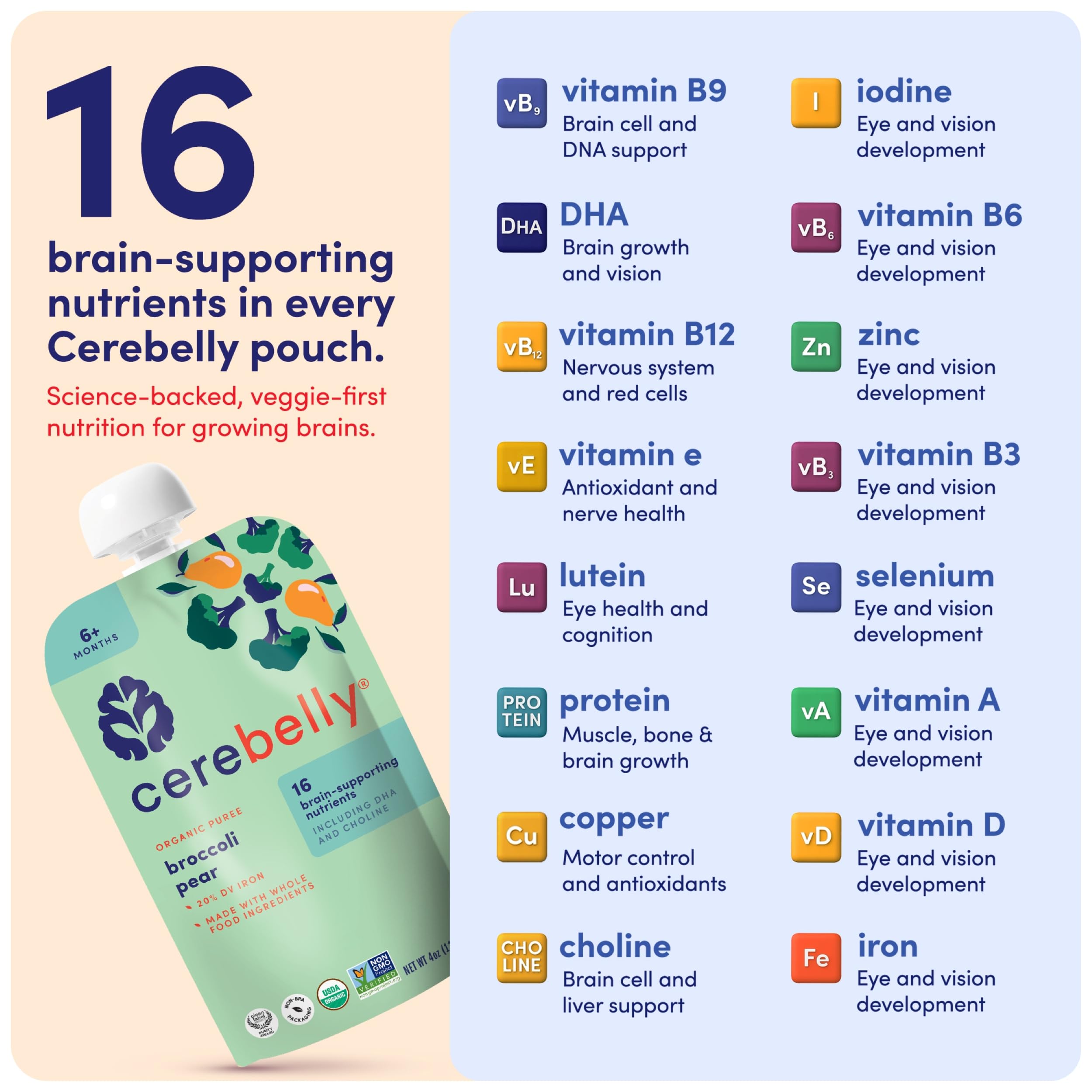 Cerebelly veggie-forward broccoli-pear puree with no added sugar.