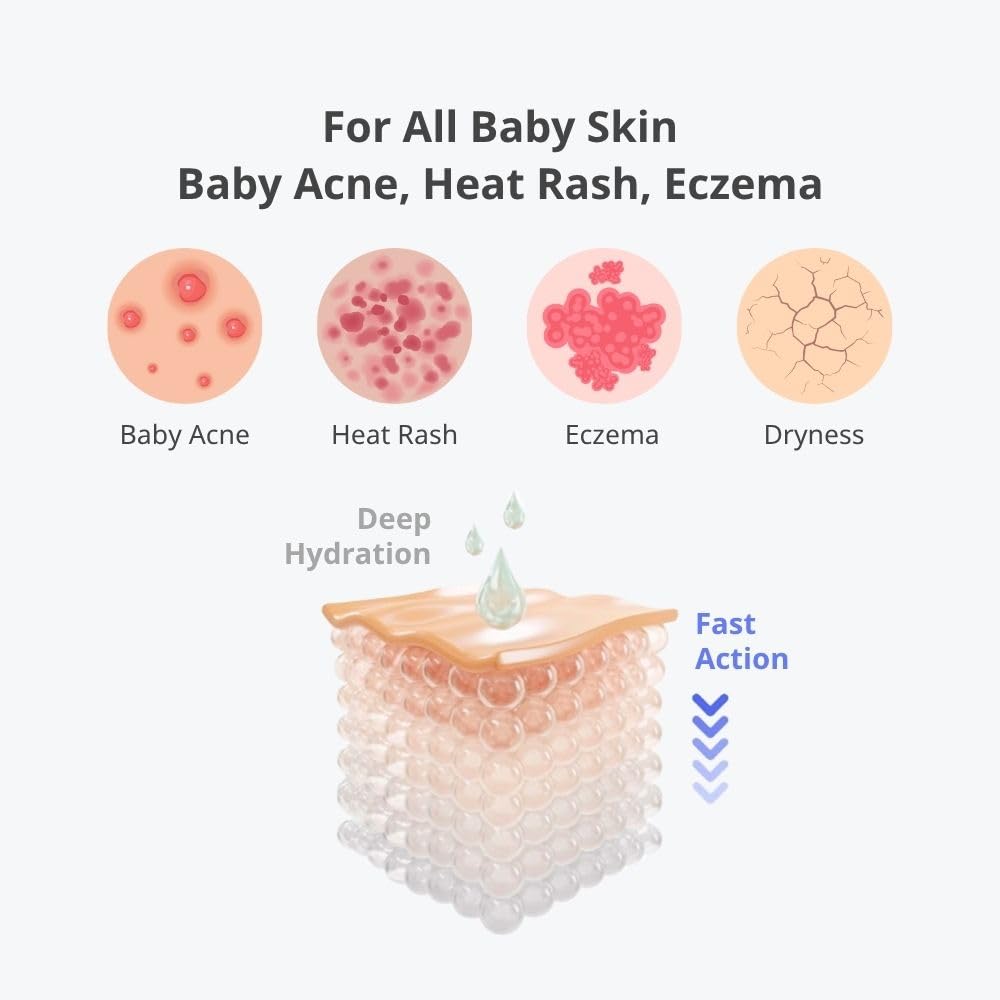 CHA&MOM ingredients flat lay showcasing plant extracts for clean hydration