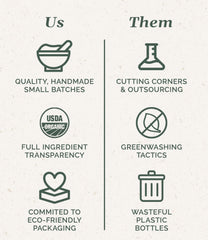 Chagrin Valley Baby Shampoo Bar unscented formula demonstrates chemical-free cleansing