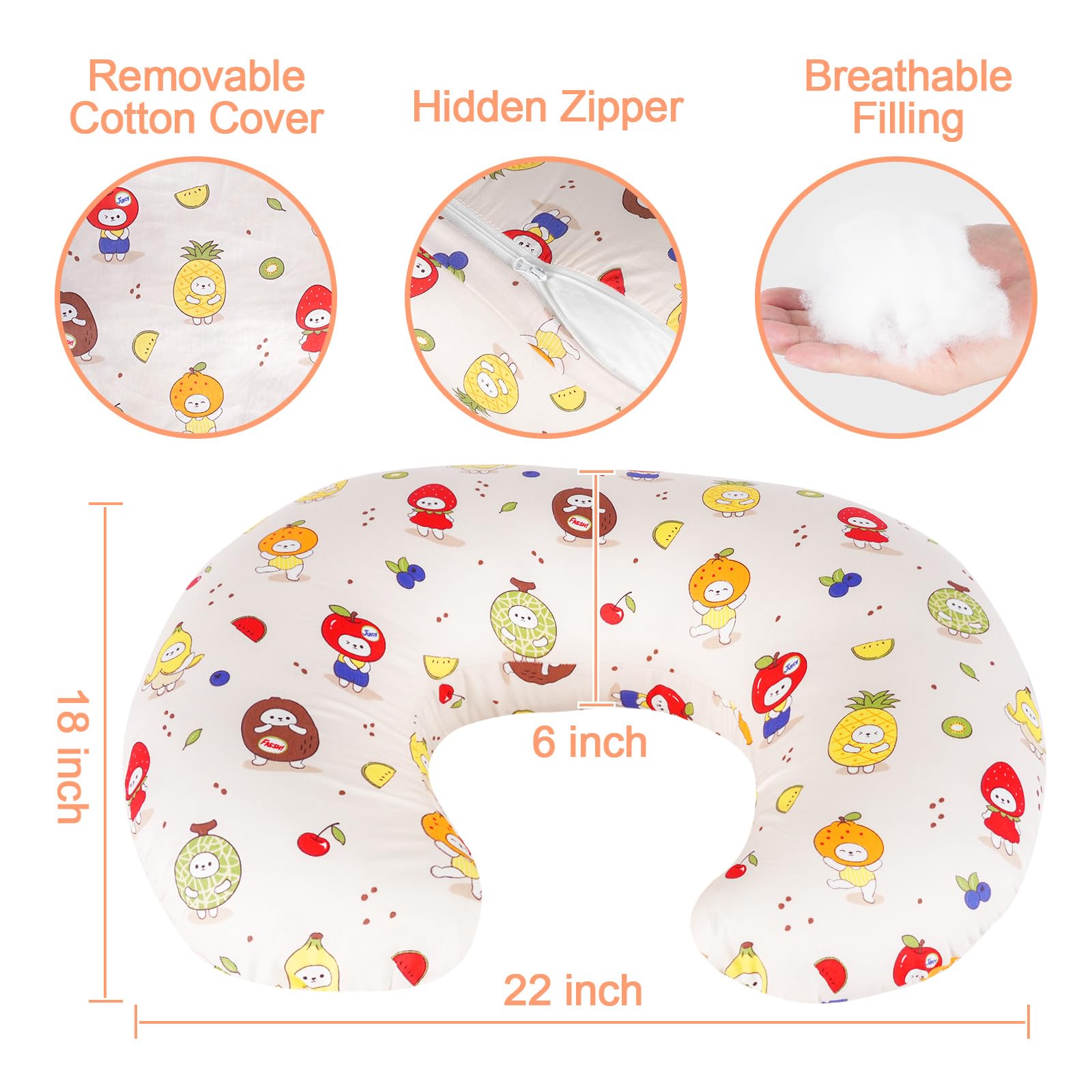 CHANGX3KB Nursing Pillow supports baby feeding position during meals