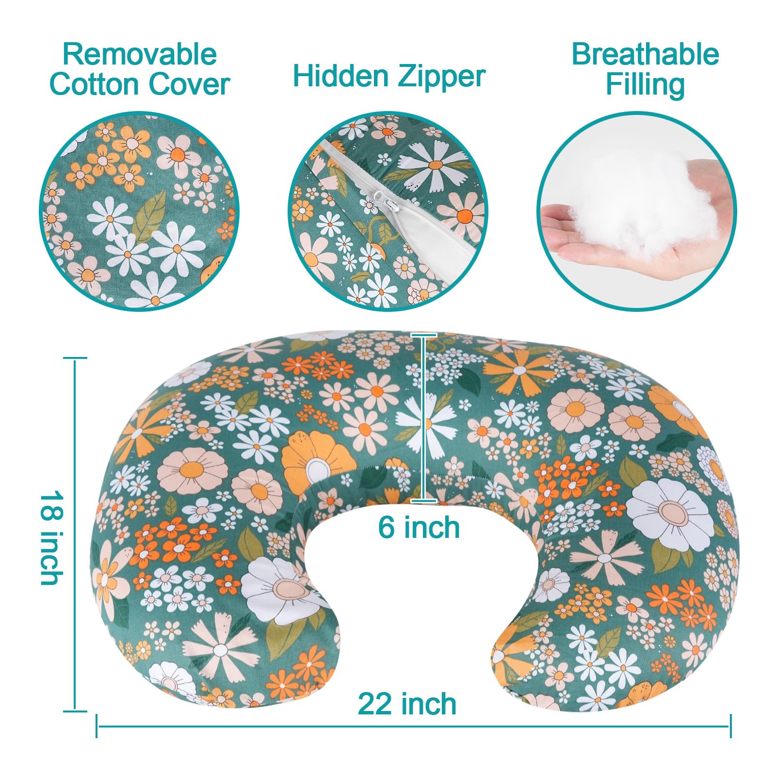 CHANGX3KB nursing pillow with removable cotton cover shown for machine washing