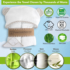 Channing & Yates hooded towel draped on baby illustrating full-coverage drying and cozy warmth.