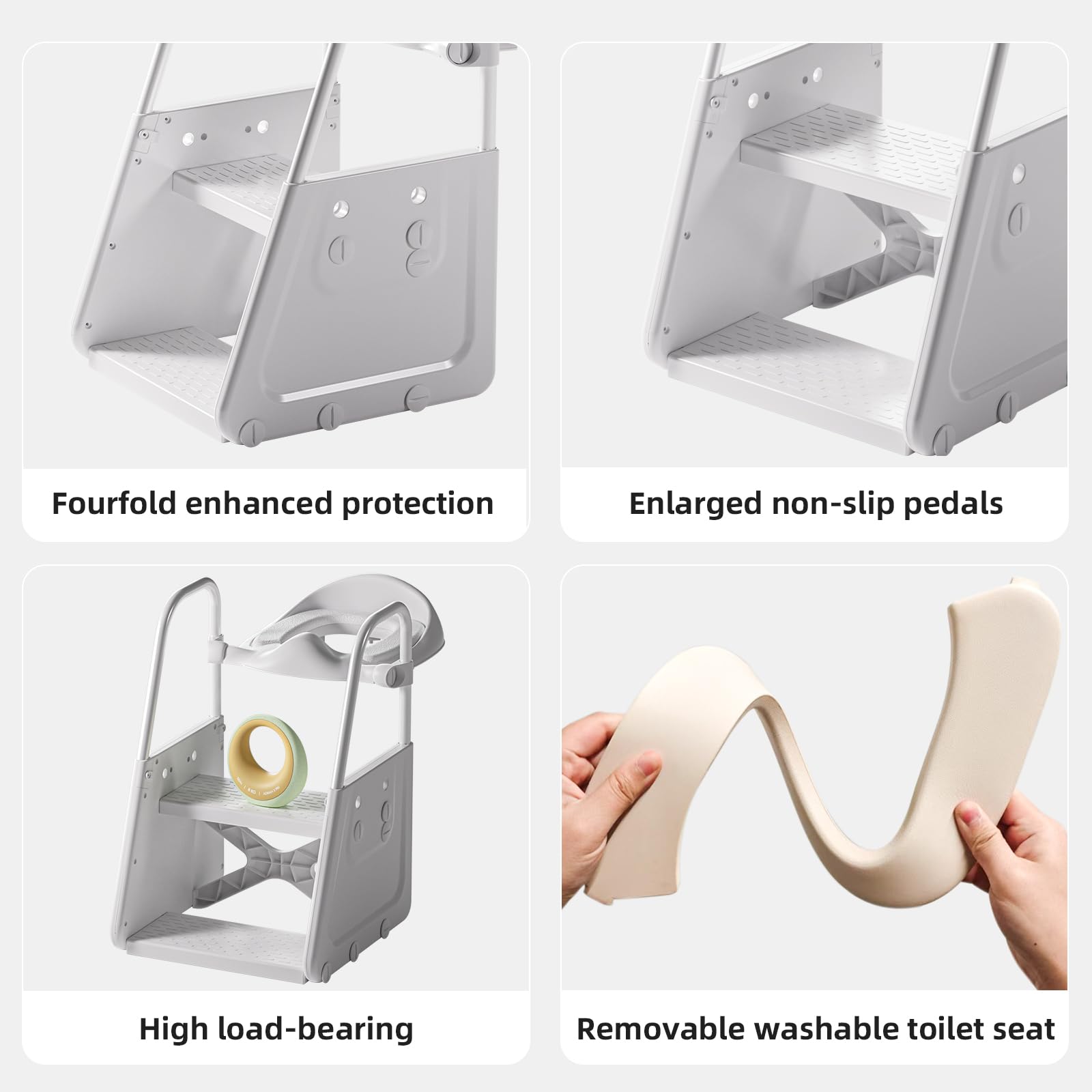 CheerKid-anti-slip-steps provide secure footing for safer steps.