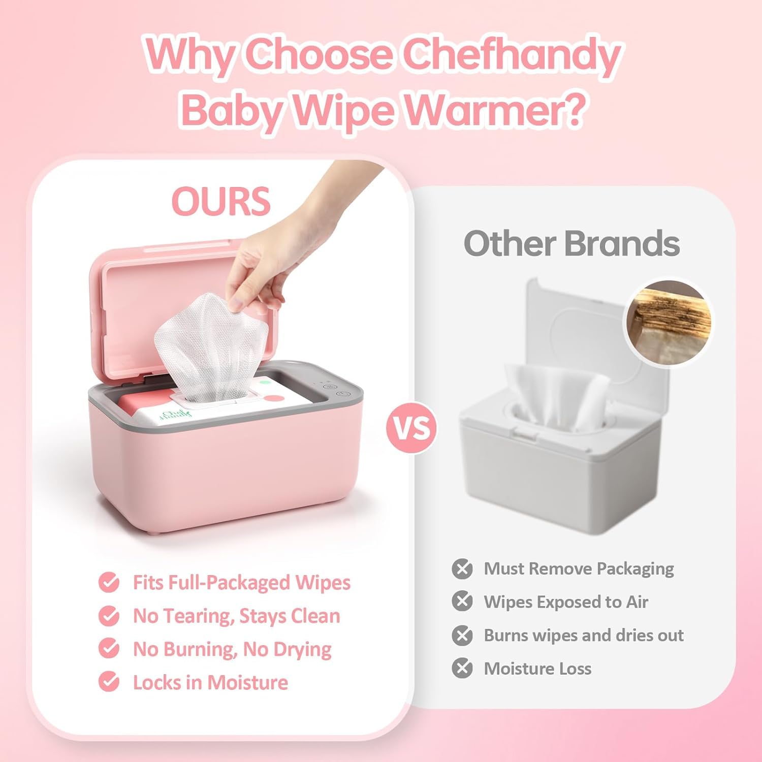 Chefhandy wipe warmer shows temperature modes for customized comfort.