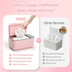 Chefhandy wipe warmer shows temperature modes for customized comfort.