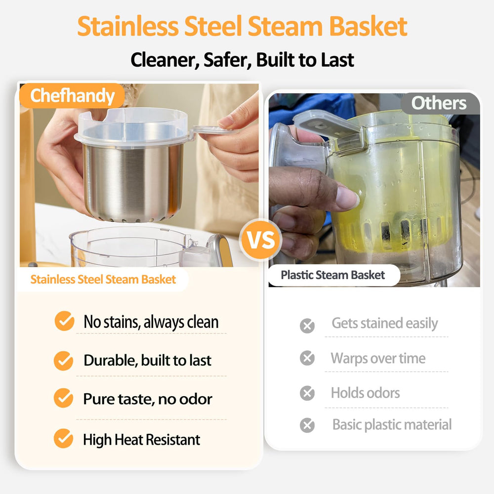 Chefhandy water tank stainless steel with clear view for safe heating.