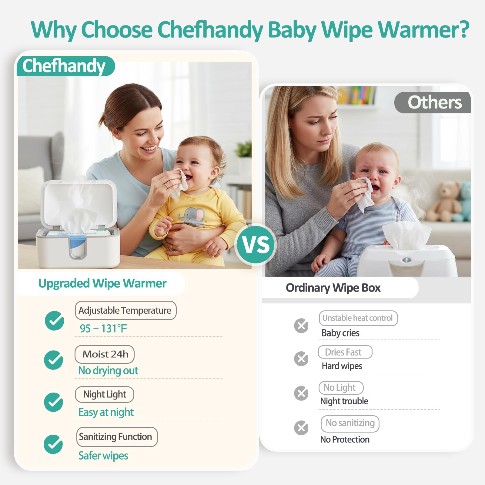 Chefhandy wipe warmer night-light aids late-night diaper tasks.