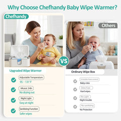 Chefhandy wipe warmer night-light aids late-night diaper tasks.