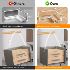 CHENYA Clear Soft Corner Protectors showing durable PVC material resisting wear and yellowing