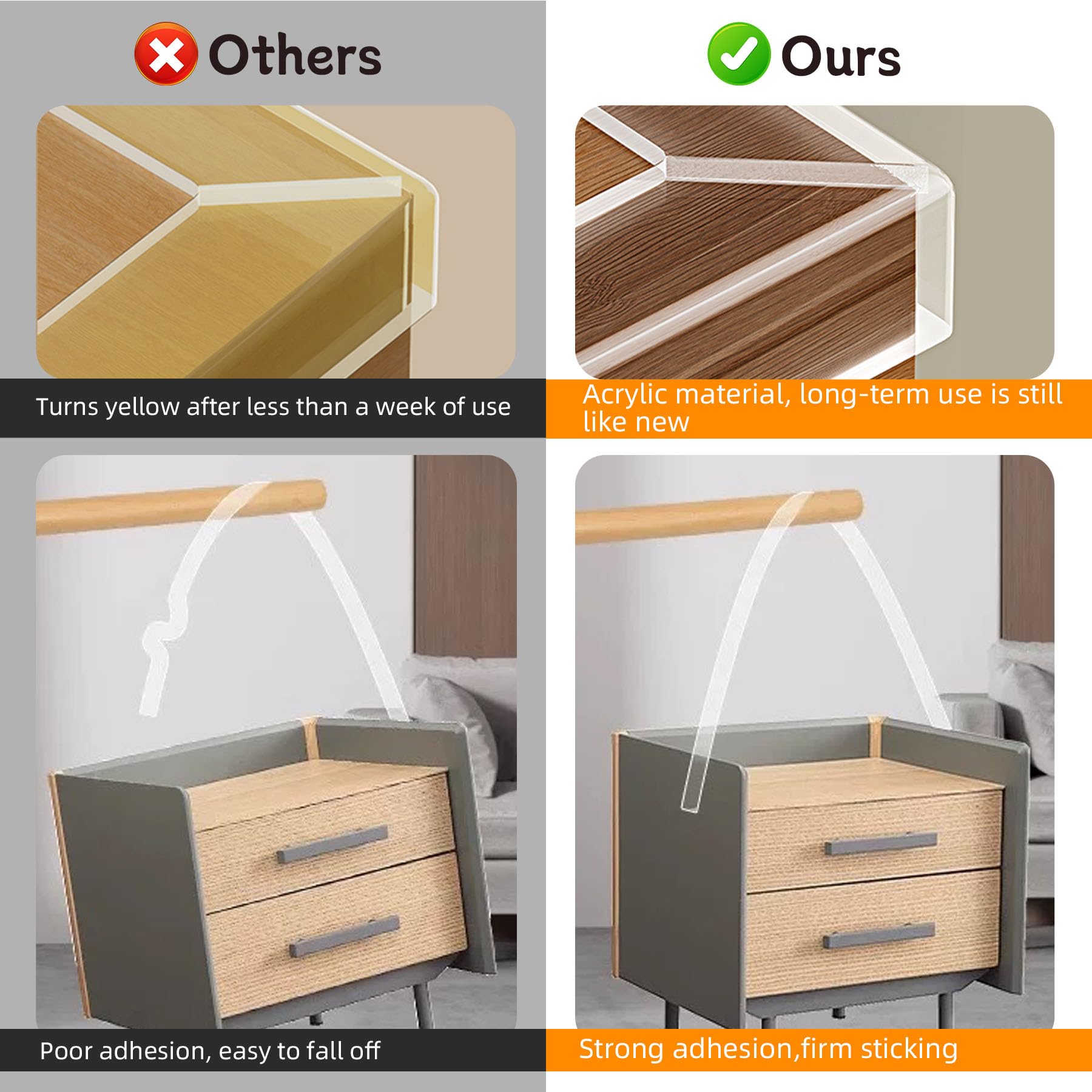 CHENYA versatile furniture edge protector protects shelves and doors