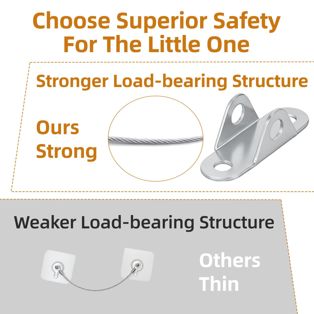 Chenyu furniture anchors playroom safe keeps shelves steady