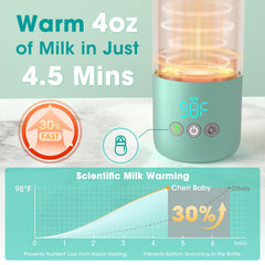 Cheri Baby Bottle Warmer Travel Mint Glow, straw lid close-up for quick access during feeds.